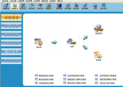 用哪一款軟件管理庫存方便？