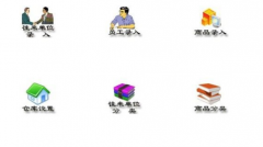 商品進(jìn)銷存管理系統(tǒng)的設(shè)計(jì)結(jié)果與分析怎么寫？