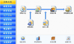企業(yè)網(wǎng)站管理系統(tǒng)有哪個好用？