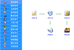 企業(yè)管理軟件用什么好？