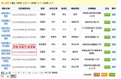 求一個C#編程的訂單管理系統(tǒng)。登錄界面需要可以查詢訂單信息，客戶編號，供應商編號，產(chǎn)品編號等信息。