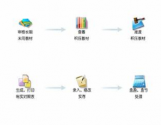 什么樣倉庫管理軟件比較好用？