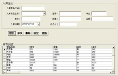 哪種倉庫管理軟件比較適合服裝廠？
