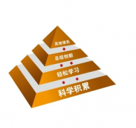 淺談知識管理系統(tǒng)建立后如何實現(xiàn)知識的充分共享？