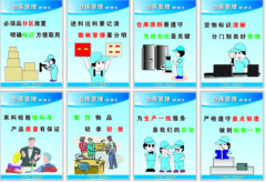 服裝倉庫管理軟件哪個好?