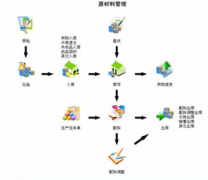 固定資產(chǎn)條碼管理系統(tǒng)，誰知道哪個好?。?>
                    </a>
                </div>
                <div   id=
