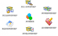 庫(kù)房管理有沒(méi)有軟件可以免費(fèi)下載的？