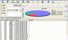 個(gè)人免費(fèi)理財(cái)軟件