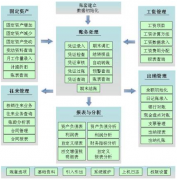 最好用的小型企業(yè)財務(wù)軟件