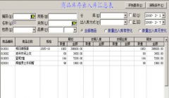 服裝銷售管理軟件免費(fèi)版可有？朋友們推薦一下