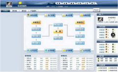 房產(chǎn)中介管理軟件有哪些？