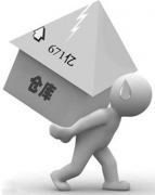 如何做好原材料倉庫進(jìn)出管理？