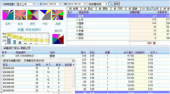 我想要一款服裝零售店管理軟件，沒找到適合的！