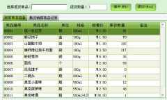 有什么銷售管理軟件能同時滿足產(chǎn)品批發(fā)和零售的？