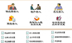 財(cái)務(wù)軟件網(wǎng)絡(luò)版有什么好處？