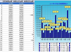 萬能檔案管理軟件在百度怎么下載？