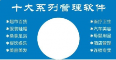 對商業(yè)銷售管理軟件的一些有效建議！