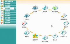 ERP系統(tǒng)中怎么做好生產計劃？