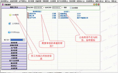 五六個用戶的ERP系統(tǒng)要花多少錢？