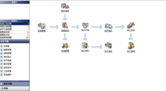 鋼結(jié)構(gòu)公司上一套ERP系統(tǒng)多少錢？那家的好？