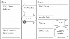 文檔管理系統(tǒng)具體的功能，希望知道的朋友能告訴我，最好詳細(xì)點的，急用！?。。?>
                    </a>
                </div>
                <div   id=