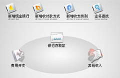 哪個財務(wù)軟件比較好用??？去哪里買比較好？有沒有免費的？