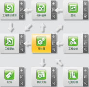 免費ERP管理系統(tǒng)哪里有？
