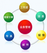 誰(shuí)知道ERP系統(tǒng)操作教程那里有下的嗎？