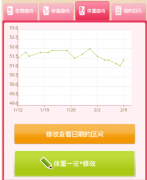 推薦一款好的日程任務(wù)管理軟件！