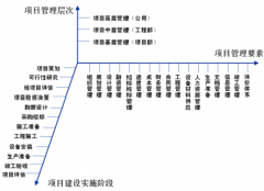 誰(shuí)知道哪個(gè)進(jìn)銷存軟件好用？