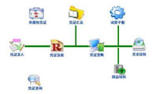 erp去哪里下載 ？