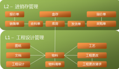 哪里有ERP系統(tǒng)試用版免費(fèi)下載?。?>
            </a>
        </div>
        <h4 class=