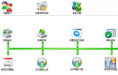 求一免費(fèi)的適合貿(mào)易公司的ERP軟件！
