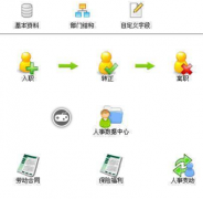 誰有計(jì)件工資軟件的破解版？