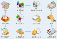 求財(cái)務(wù)軟件下載工資表，工資條免費(fèi)下載！