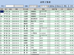 服裝廠(chǎng)用什么計(jì)件工資軟件好?要好用的