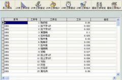簡(jiǎn)單的工廠計(jì)件工資軟件有哪些？