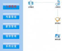 是否有長期免費使用的人事檔案管理軟件？