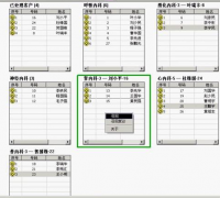 醫(yī)院信息系統(tǒng)都有哪些？