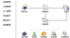有什么手機軟件可以管理店鋪？