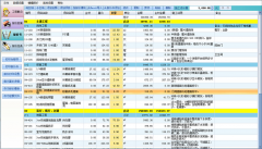 功能全的裝飾管理軟件？