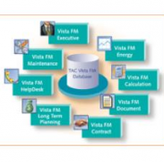 物業(yè)管理軟件怎么樣？