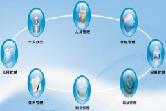 有免費(fèi)的項目管理軟件嗎？