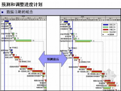 請問哪家公司可以提供項(xiàng)目管理軟件下載試用？