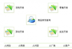 店鋪管理的財(cái)務(wù)軟件用什么好？