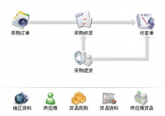 店鋪倉(cāng)庫(kù)管理軟件！