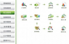 零售管理軟件有哪些是免費(fèi)的？