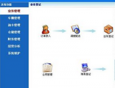 智能停車場管理系統(tǒng)和收費系統(tǒng)是什么區(qū)別？