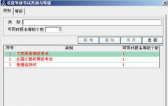 教學(xué)教務(wù)管理系統(tǒng)l軟件需要多少錢(qián)？