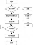 推薦個人圖書管理軟件？